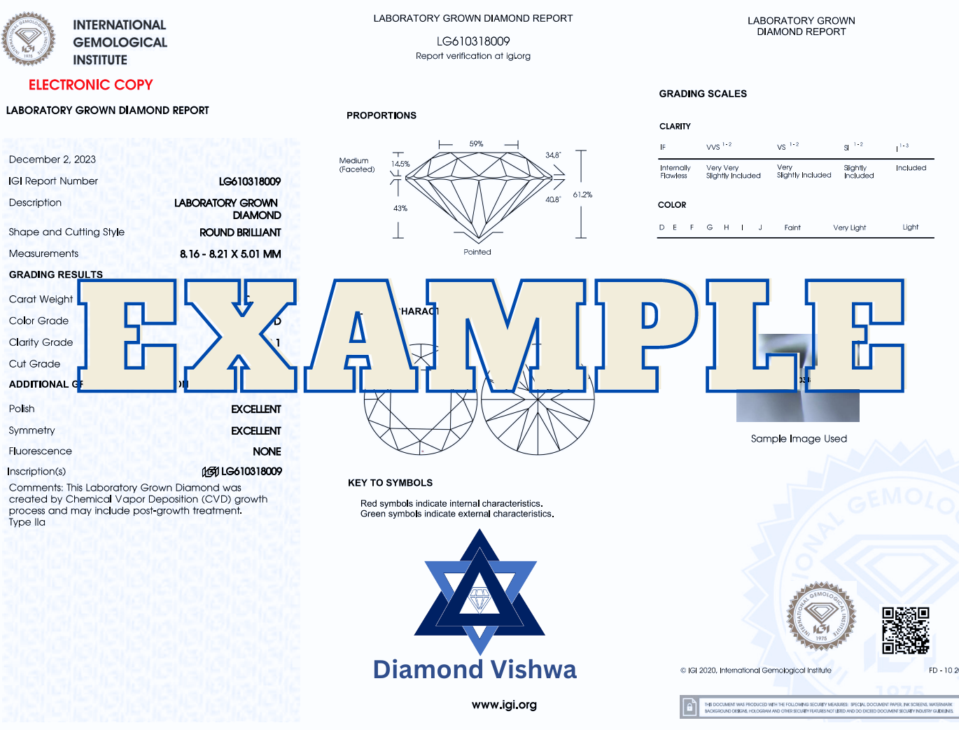 Cushion Cut Lab Grown Diamond | Eco Friendly Lab Grown Diamond