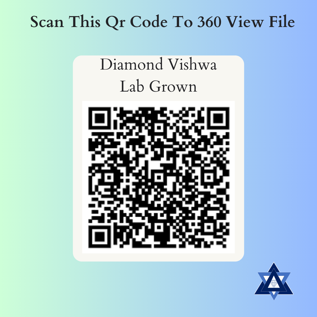 Round Brilliant Cut Lab Grown Diamond | Eco friendly Lab Grown Diamond